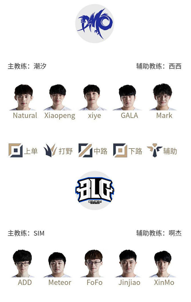 高密度赛程 高密度赛程