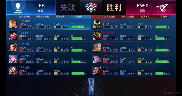 个国家队水 个国家队水