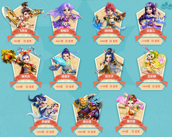 比赛的唯一 比赛的唯一