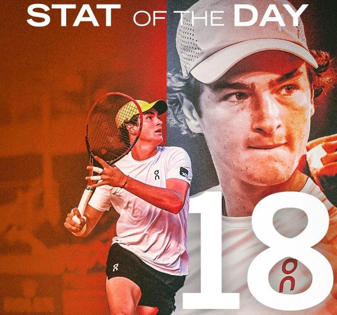 活力和变化 活力和变化