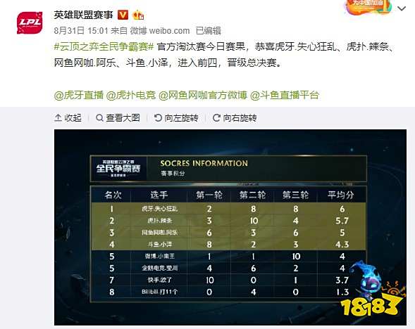 自身不足做 自身不足做